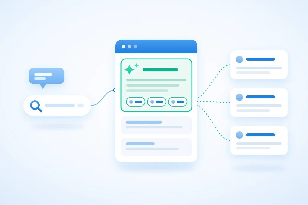 Illustratie bij AI Overview: een zoekvraag, een zoekresultatenpagina met bovenaan een gemarkeerd antwoord van Google met bronnen, en rechts de websites waar dat antwoord uit komt.
